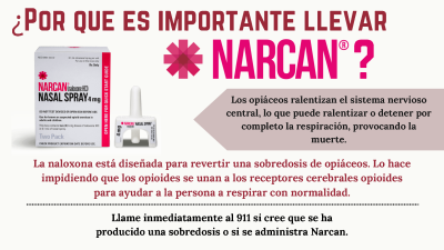 Narcan Spanish