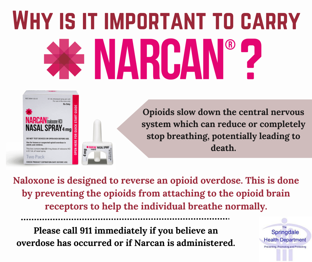 Narcan Info